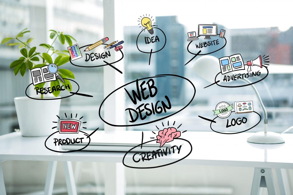 Web-Design-Company-Services